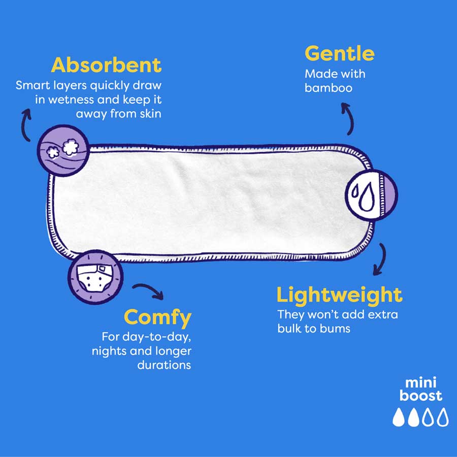 Mini Boost - Revolutionary Reusable Nappy Booster
